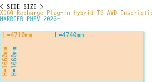 #XC60 Recharge Plug-in hybrid T6 AWD Inscription 2022- + HARRIER PHEV 2023-